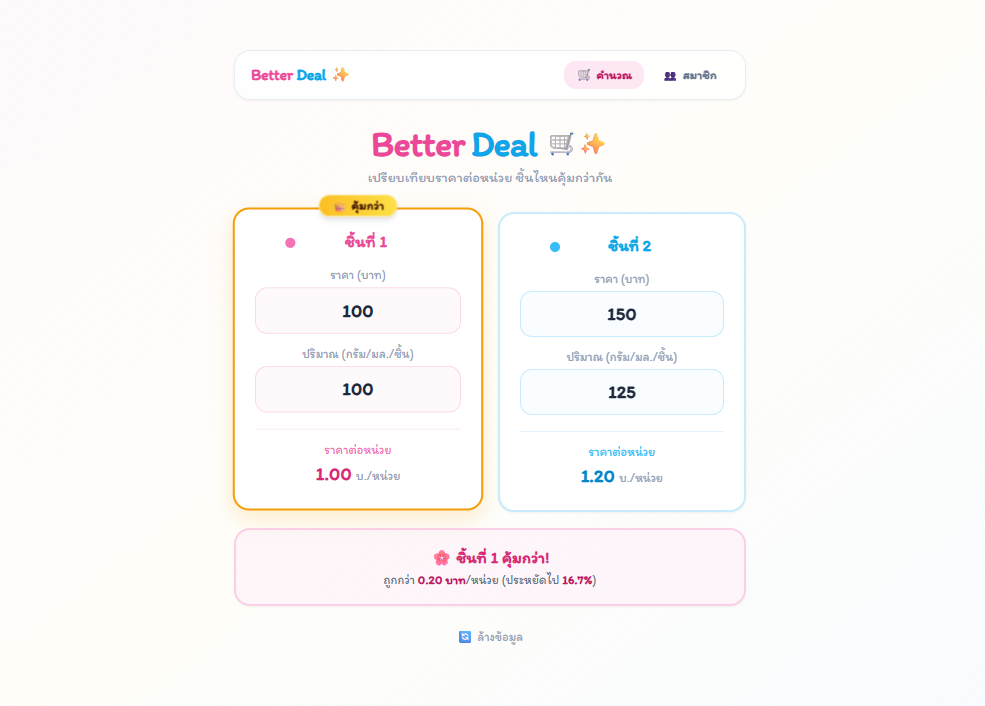 Better Deal — เว็บคำนวณเปรียบเทียบความคุ้มค่า
